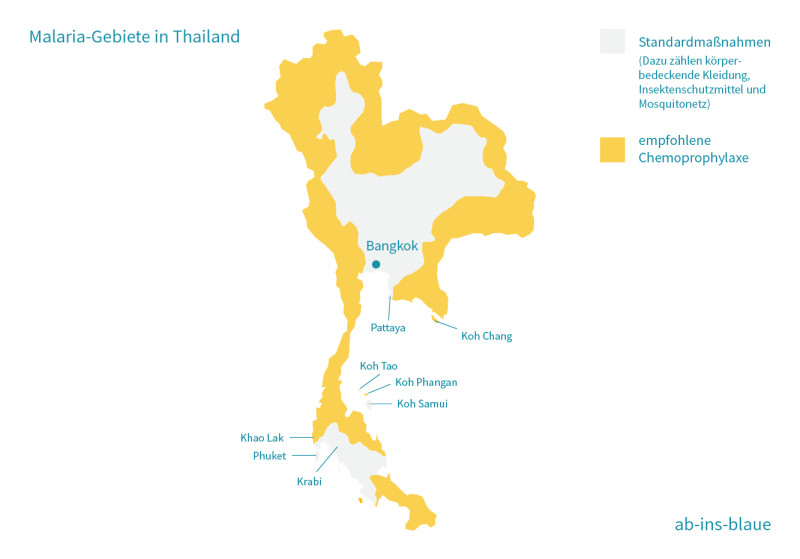 Thailand Impfungen, Krankheiten & Schutz