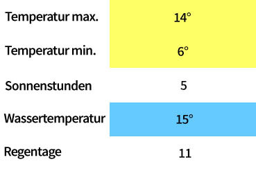 februar
