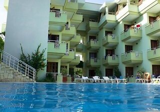 Ares City Hotel in Kemer