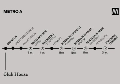 Club House Hotel in Rom