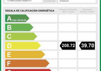 Parador de Córdoba in Córdoba