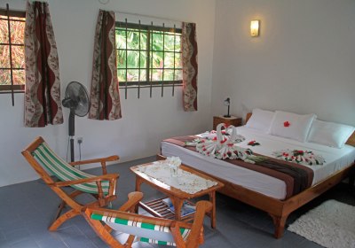 Wohnbeispiel Standard