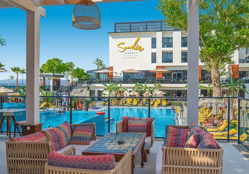 Beispiel: Kulinarik & Restaurants