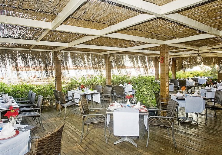 Beispiel: Kulinarik & Restaurants