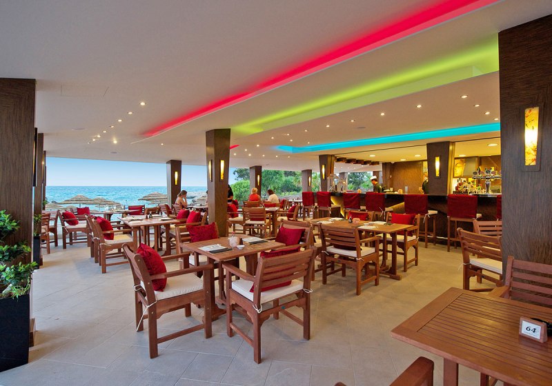 Beispiel: Kulinarik & Restaurants