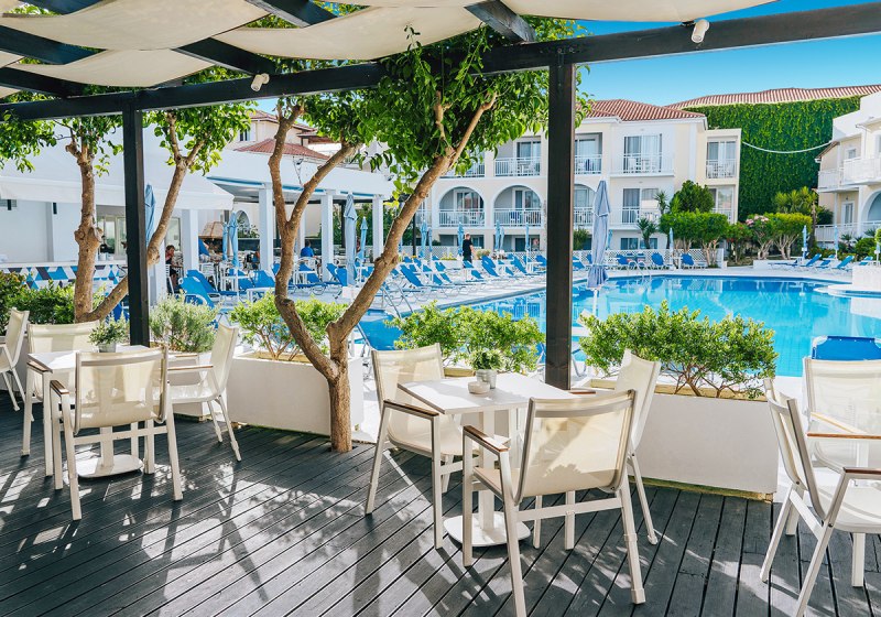 Beispiel: Kulinarik & Restaurants