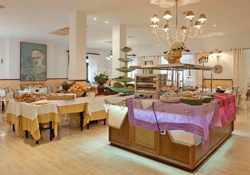 Beispiel: Kulinarik & Restaurants