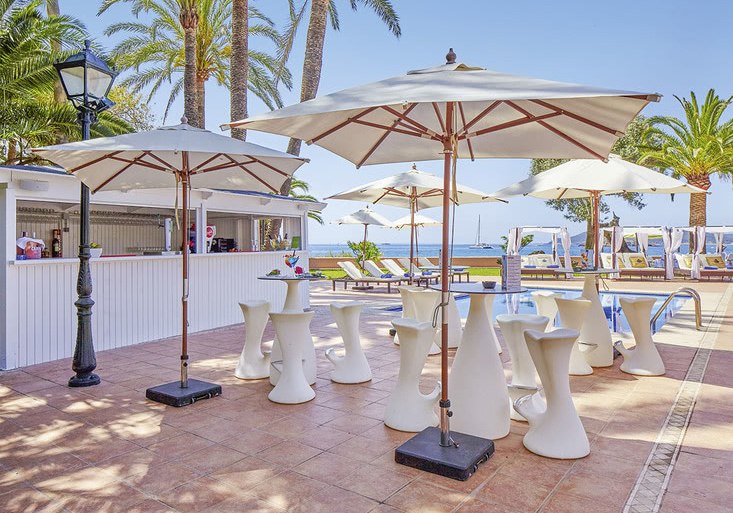Beispiel: Kulinarik & Restaurants