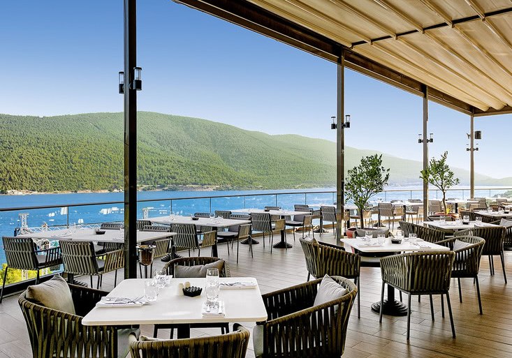 Beispiel: Kulinarik & Restaurants
