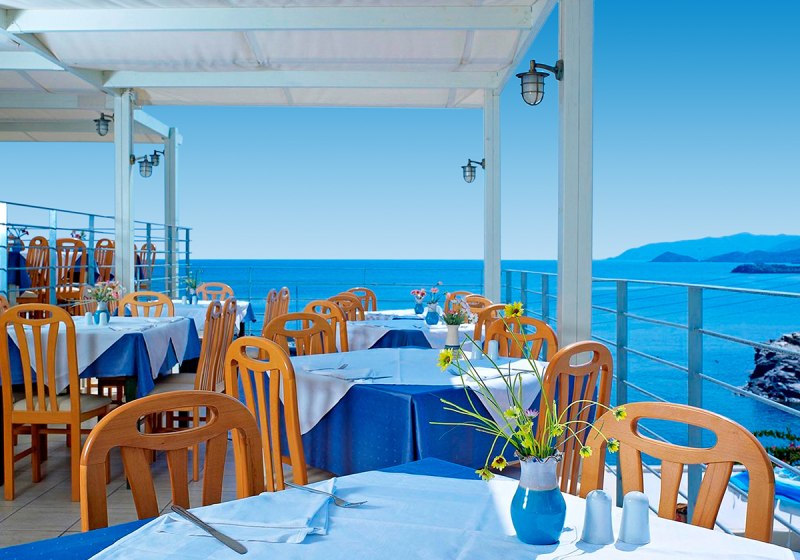 Beispiel: Kulinarik & Restaurants