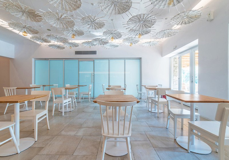 Beispiel: Kulinarik & Restaurants