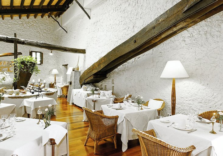 Beispiel: Kulinarik & Restaurants
