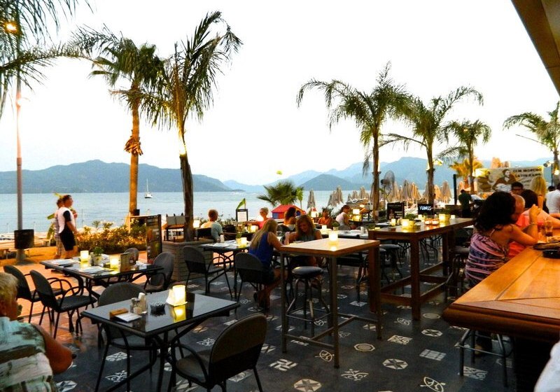 Beispiel: Kulinarik & Restaurants
