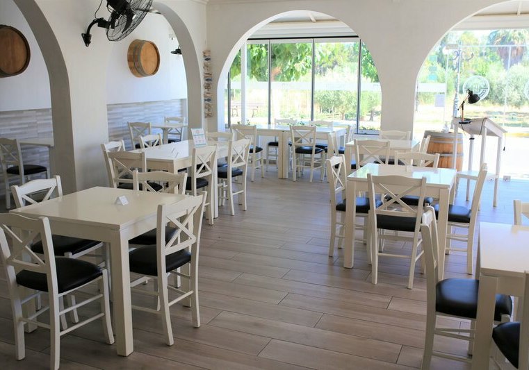 Beispiel: Kulinarik & Restaurants