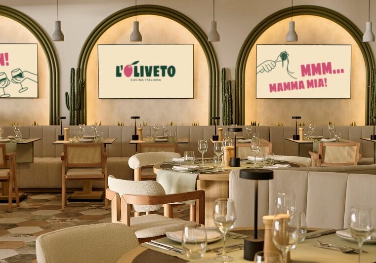 Kulinarik & Restaurants