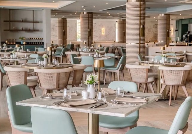 Beispiel: Kulinarik & Restaurants