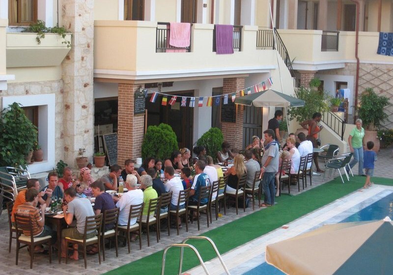 Beispiel: Kulinarik & Restaurants