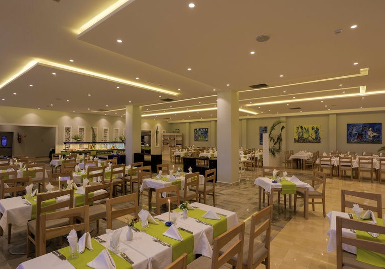 Beispiel: Kulinarik & Restaurants