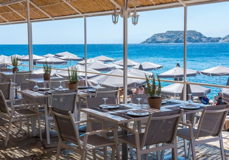 Kulinarik & Restaurants