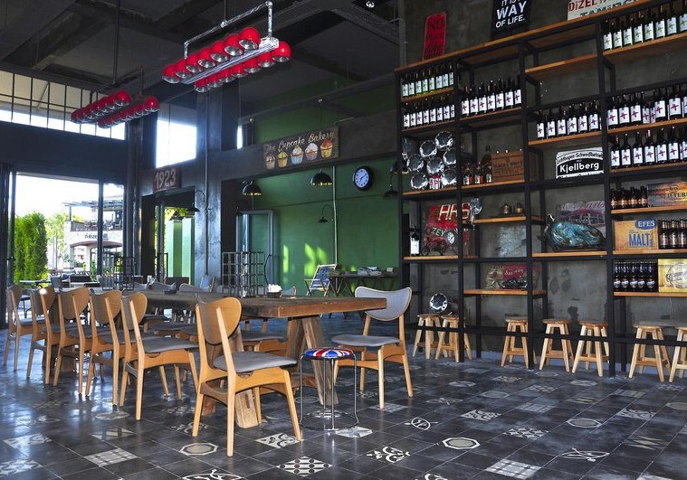 Beispiel: Kulinarik & Restaurants