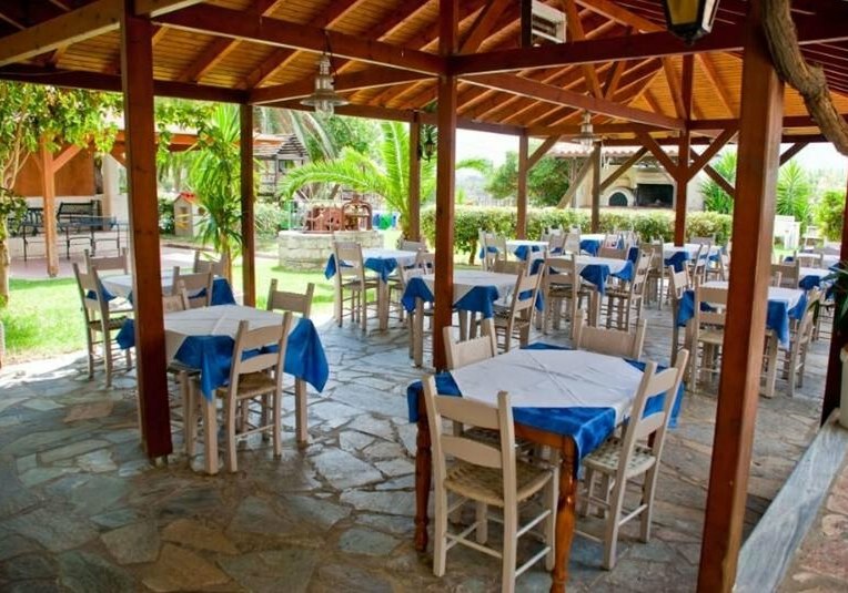 Beispiel: Kulinarik & Restaurants