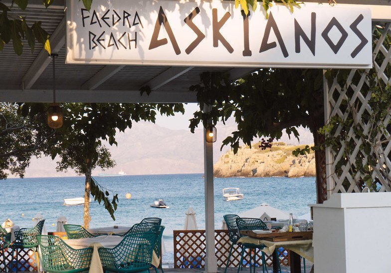 Beispiel: Kulinarik & Restaurants