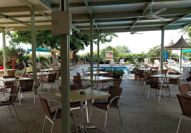 Beispiel: Kulinarik & Restaurants