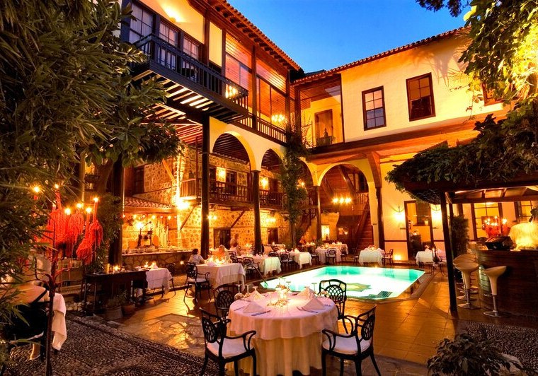 Beispiel: Kulinarik & Restaurants