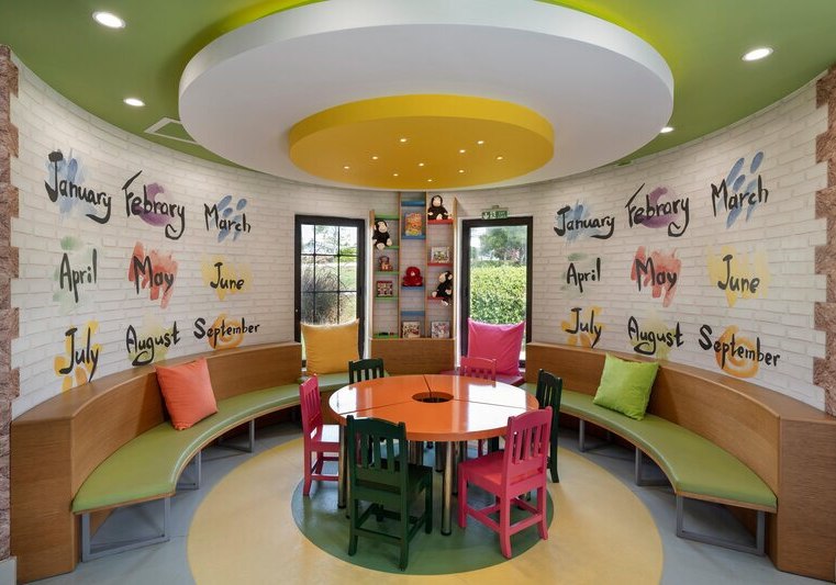 Unterhaltung & Entertainment