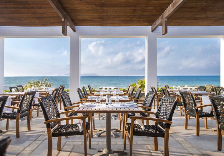 Beispiel: Kulinarik & Restaurants