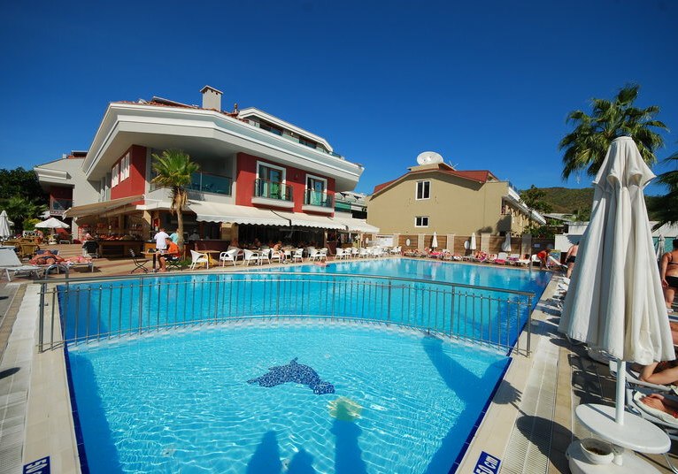 Beispiel: Hotel Außenpool