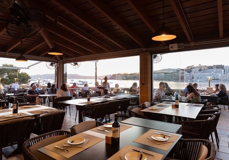 Beispiel: Kulinarik & Restaurants