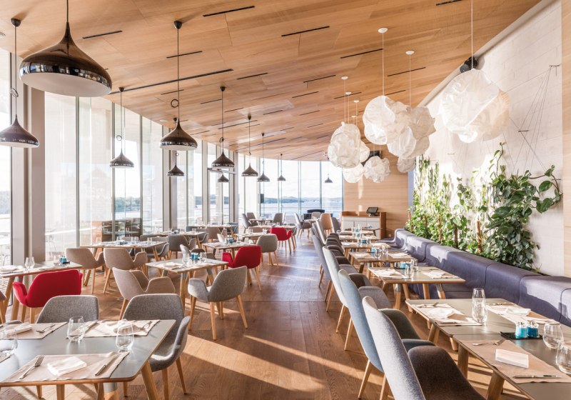 Beispiel: Kulinarik & Restaurants