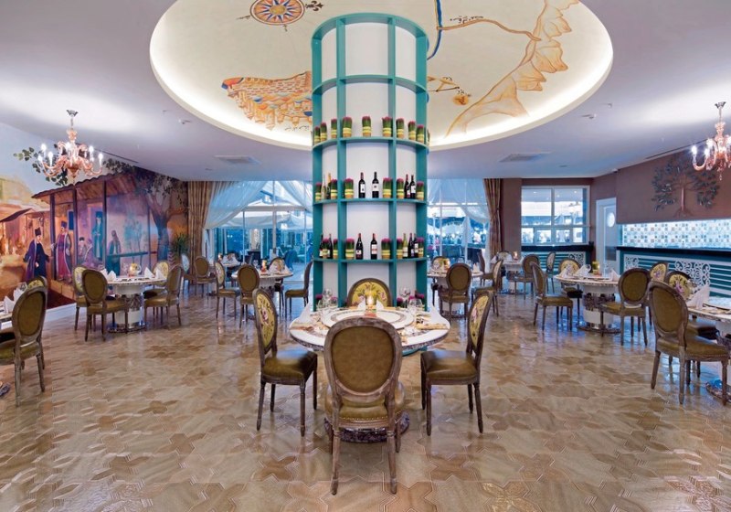 Beispiel: Kulinarik & Restaurants