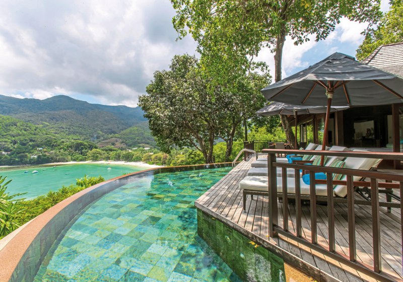 Zimmer & Wohnkomfort