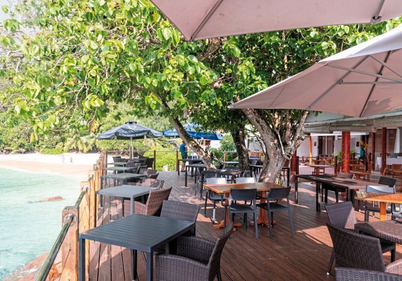 Beispiel: Kulinarik & Restaurants