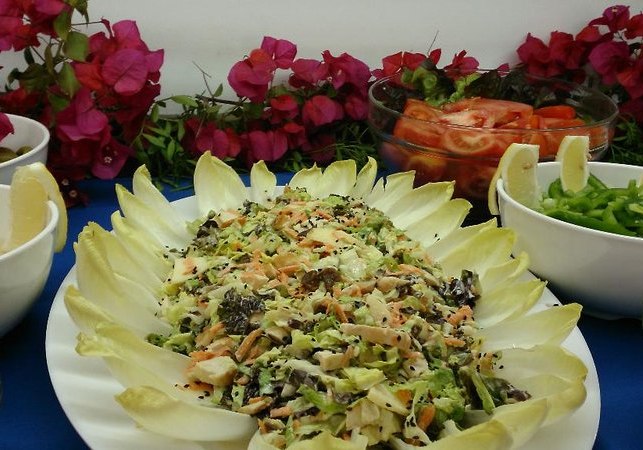 Beispiel: Kulinarik & Restaurants