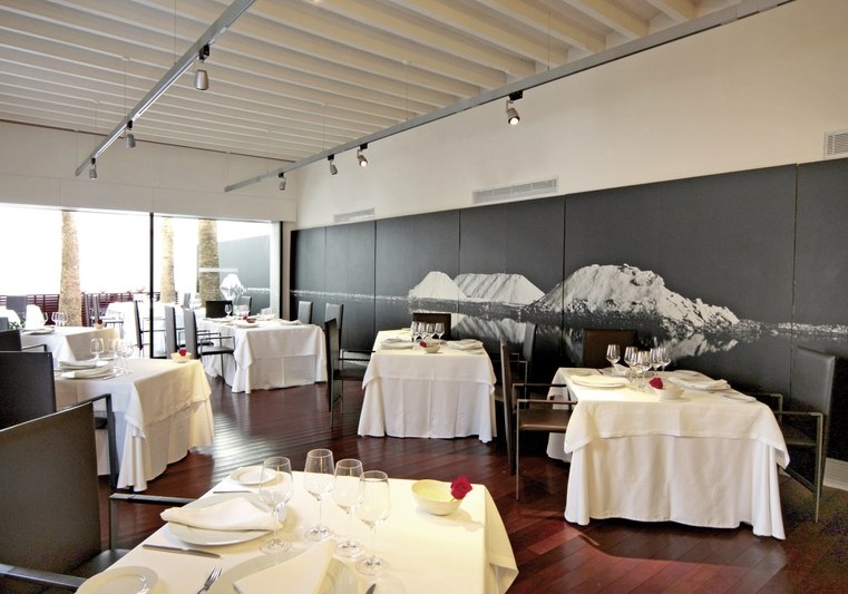 Kulinarik & Restaurants