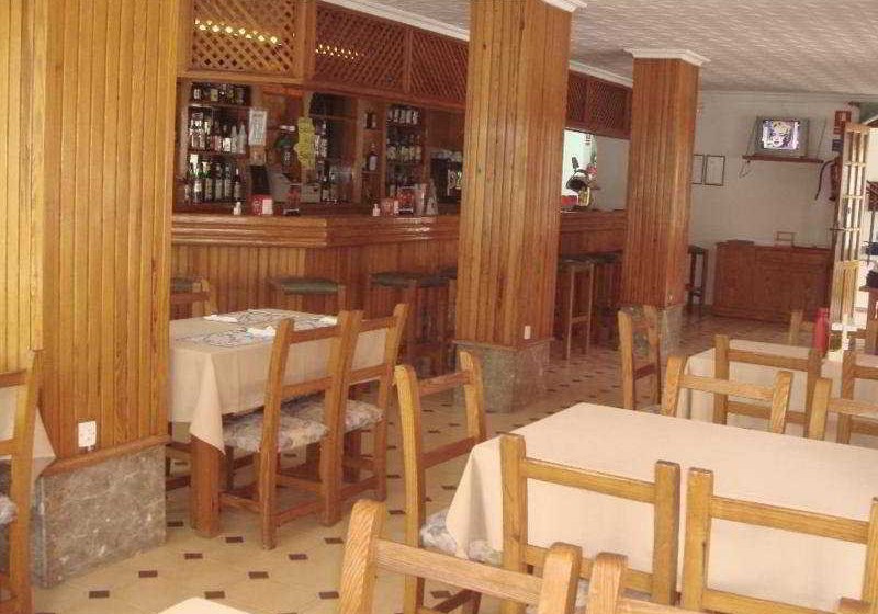 Kulinarik & Restaurants