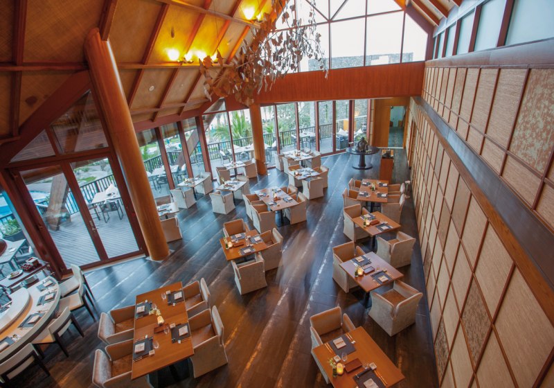 Beispiel: Kulinarik & Restaurants