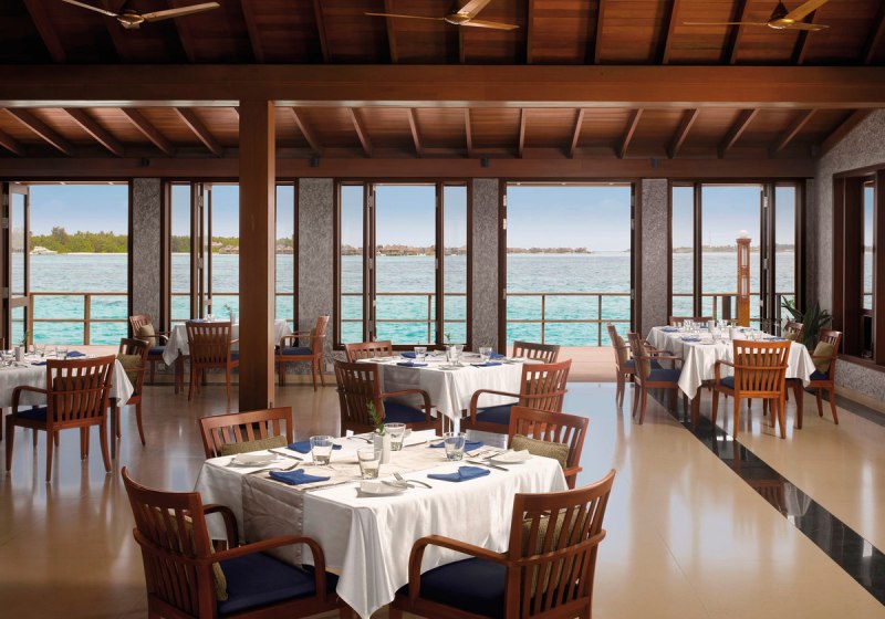 Beispiel: Kulinarik & Restaurants