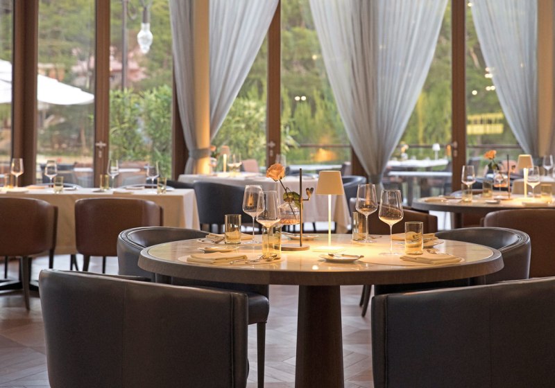 Beispiel: Kulinarik & Restaurants