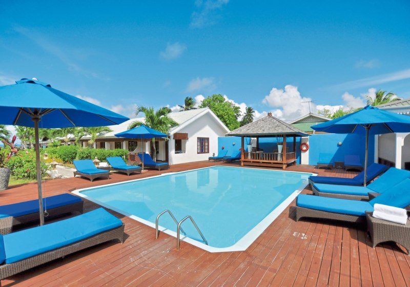 Beispiel: Hotel Außenpool