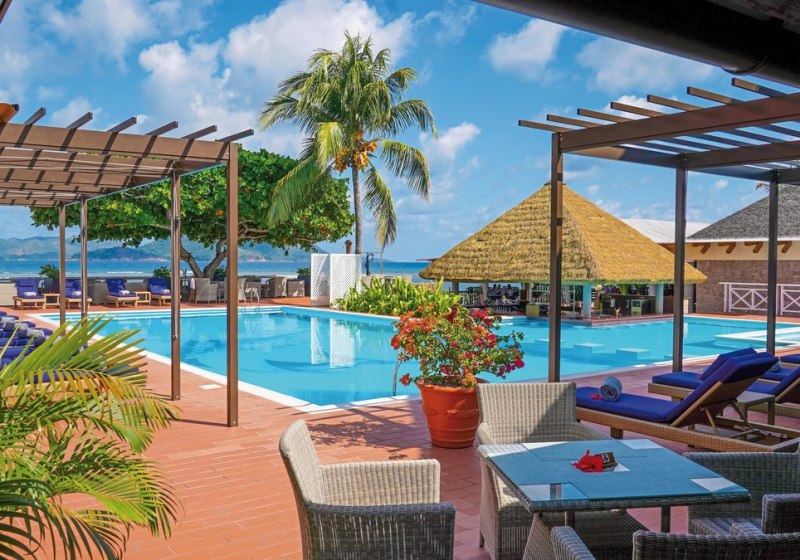 Beispiel: Kulinarik & Restaurants