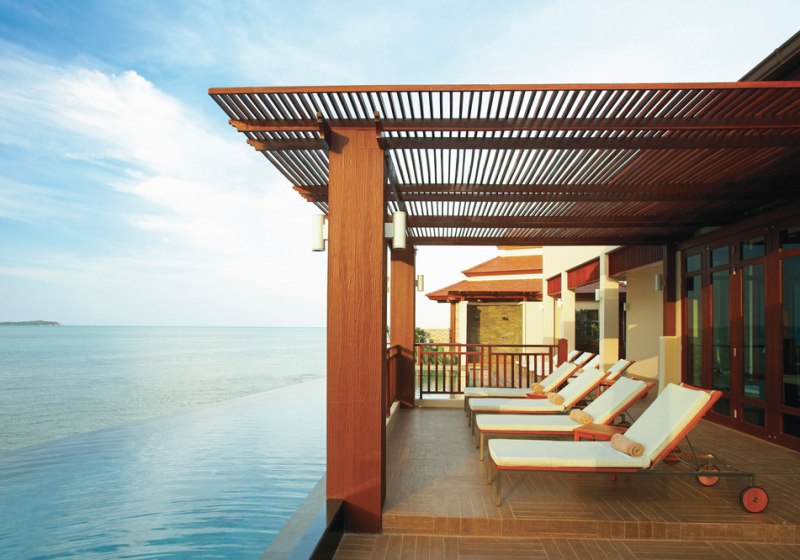 Beispiel: Kulinarik & Restaurants