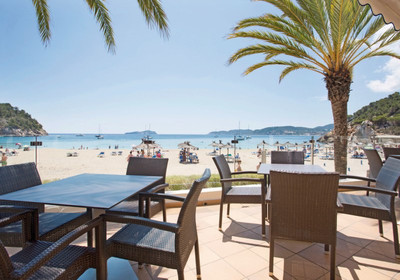 Beispiel: Kulinarik & Restaurants