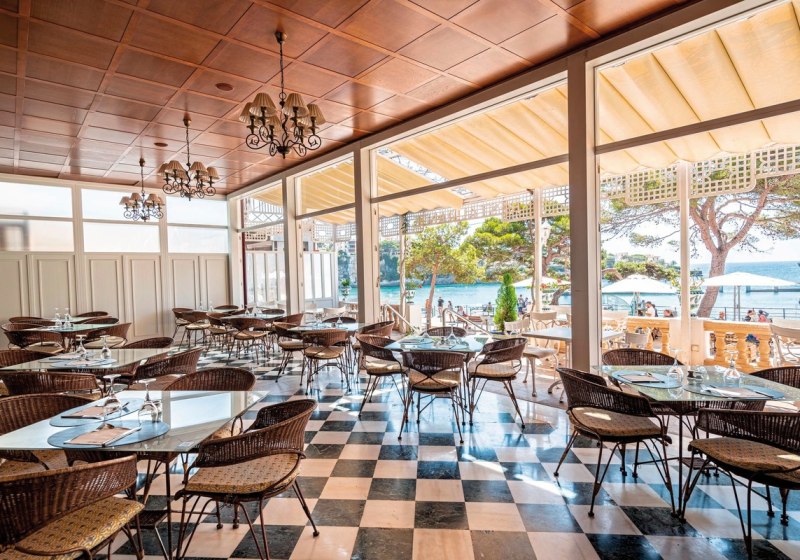 Beispiel: Kulinarik & Restaurants