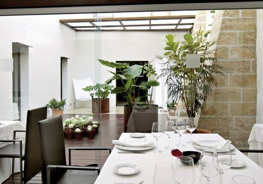 Kulinarik & Restaurants