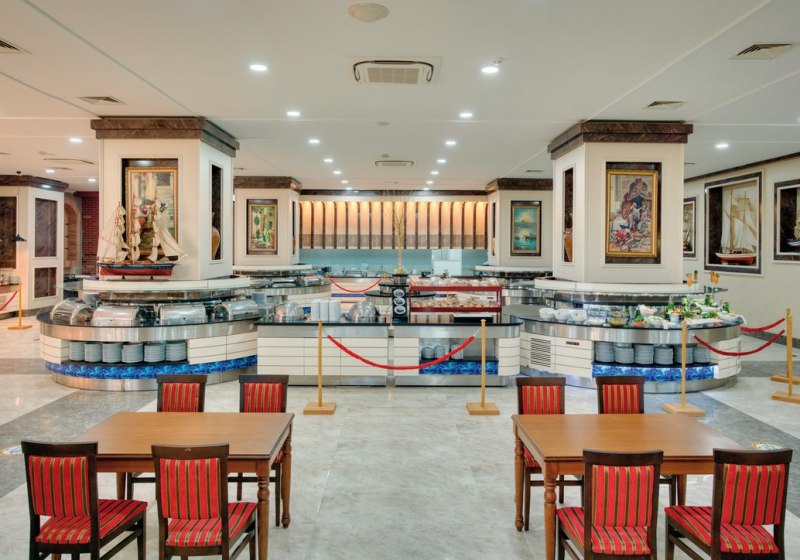 Beispiel: Kulinarik & Restaurants