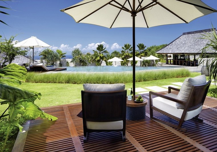 Beispiel: Kulinarik & Restaurants